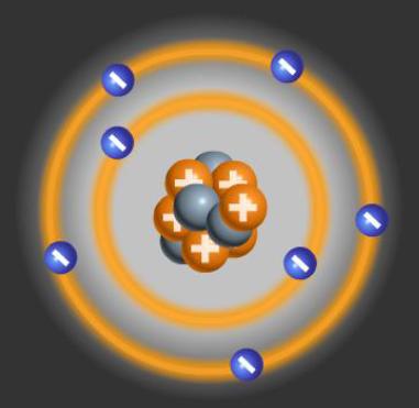 Bohr Atom Modeli'nde Yörüngelerde Bulunan Elektronlar