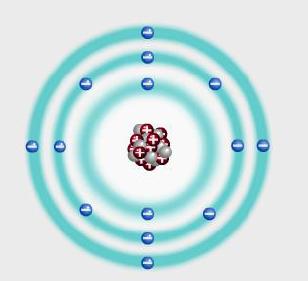 Silisyum atomuna ait atom modeli