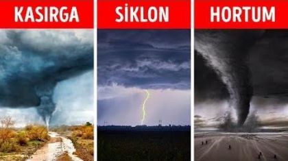 Kasırga-Siklon-Hortum