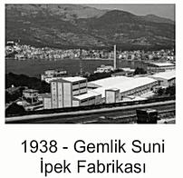 Gemlik Suni İpek Fabrikası - 1938