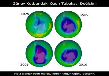 Güney Kutbundaki Ozon Tabakası Değişimi