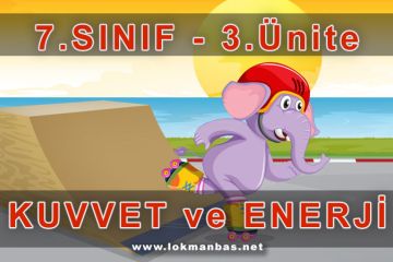 Kuvvet ve Enerji Kuvvet ve Enerji