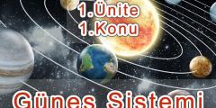 F.6.1.1. Güneş Sistemi