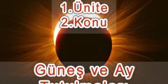 Güneş ve Ay Tutulmaları