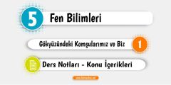 5.Sınıf - 1.Ünite: Gökyüzündeki Komşularımız ve Biz