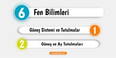 2. Bölüm: Güneş ve Ay Tutulmaları