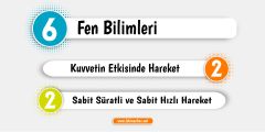 2.Bölüm: Sabit Süratli ve Sabit Hızlı Hareket Konusu İçerikleri
