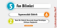 2. Bölüm: Basit Bir Elektrik Devresinde Ampul Parlaklığını Etkileyen Değişkenler