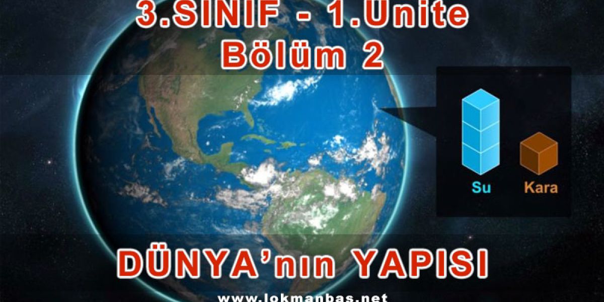 Dünya'nın Yapısı
