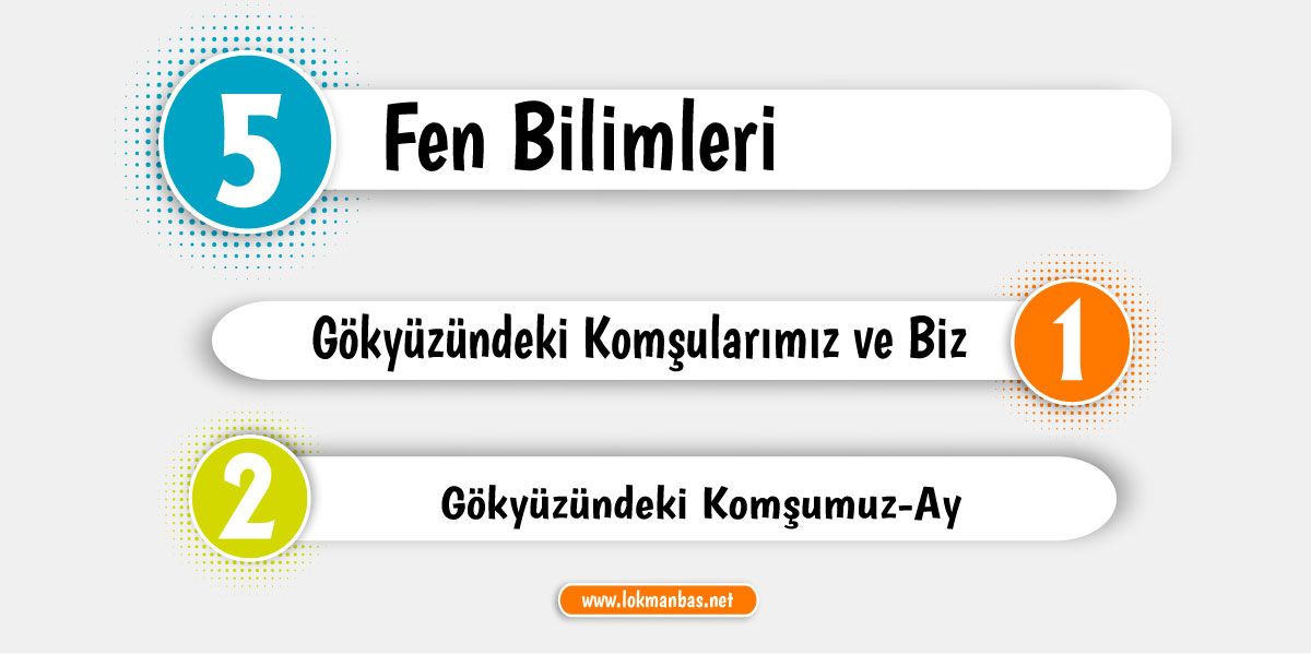 2.Bölüm: Gökyüzündeki Komşumuz: Ay PDF Ders Notu - Konu Özeti