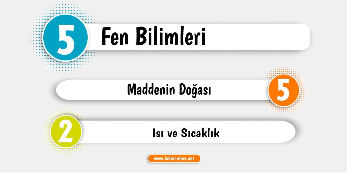 2.Bölüm: Isı ve Sıcaklık Konusu İçerikleri 2.Bölüm: Isı ve Sıcaklık Konusu İçerikleri