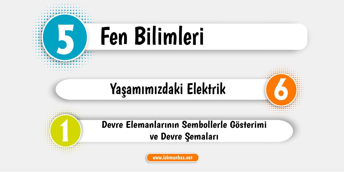 1. Bölüm: Devre Elemanlarının Sembollerle Gösterimi ve Devre Şemaları