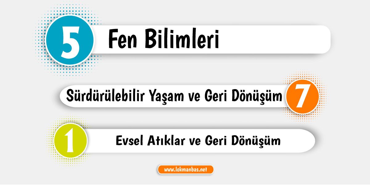 Evsel Atıklar ve Geri Dönüşüm Ders Notu