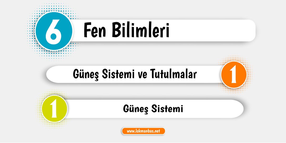 1. Bölüm: Güneş Sistemi Konusu İçerikleri