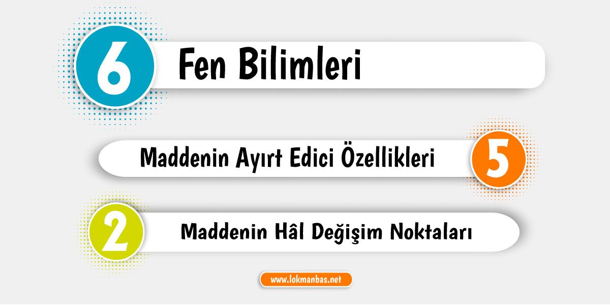 Maddenin Hal Değişim Noktaları Ders Notu Maddenin Hal Değişim Noktaları Ders Notu