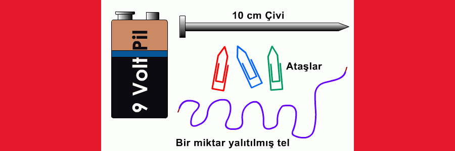 Elektromıknatıs Yapalım Elektromıknatıs Yapalım